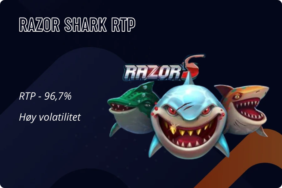 Razor Shark RTP
